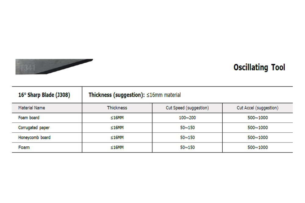 Oscillating Tool 16mm