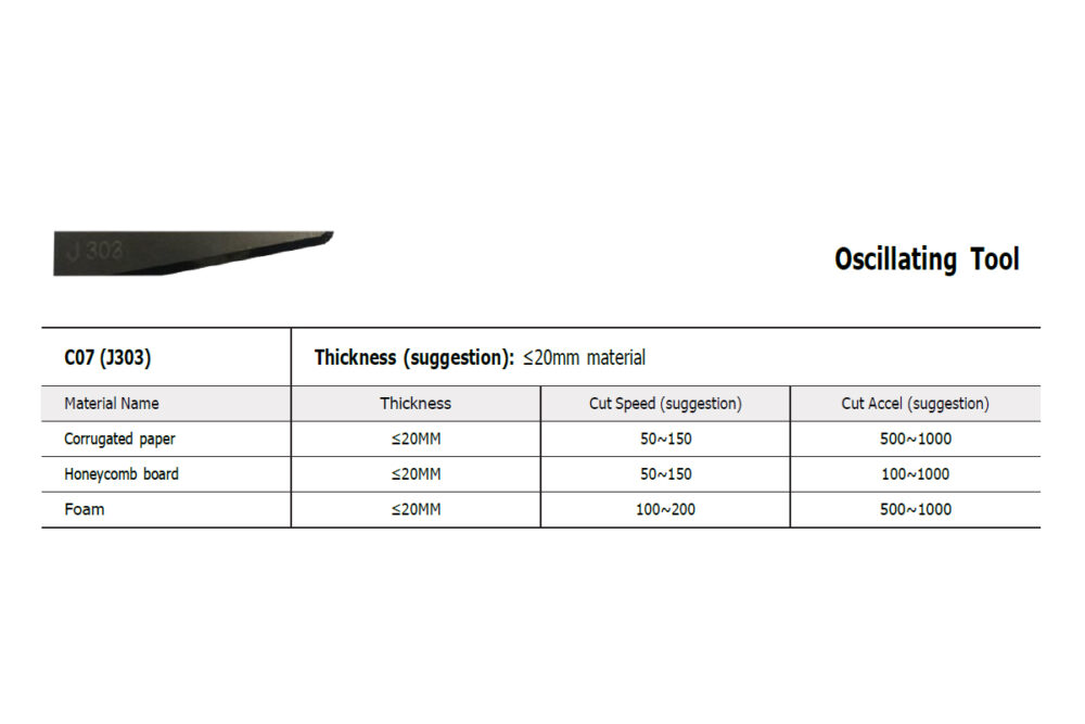 Oscillating Tool 20mm