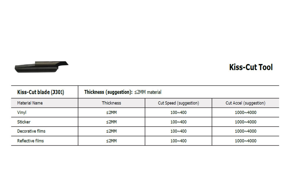 Titanium CNC Kiss-Cut Knife 2